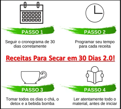Capa: Receitas Para Secar em 30 Dias 2.0: Download Ebook Rápido