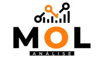 Capa: Baixar Curso Mol Análise Bruno Raphael: Domine o Trading!