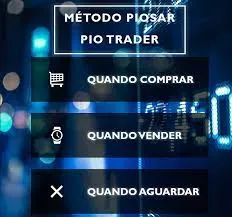Capa: Baixar Curso Método Piosar Daytrader Mini Índice | Download Completo