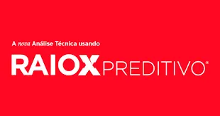 Capa: Curso Raio X Preditivo Sato Trader: Download Urgente!