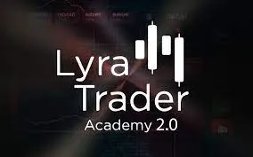 Capa: Baixar Lyra Trader Academy: Rodrigo Lyra Curso Completo!