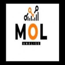 Mentoria Bruno Mol Agosto 2021: Curso de Operações Intradiárias com Análise Técnica