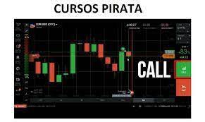 Curso MD Delwar Opções Binárias 1.0: Material de estudo com interface de negociação e gráficos financeiros