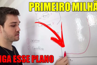 Danilo Zanini ensinando método de investimento para atingir 1 milhão em 1 ano
