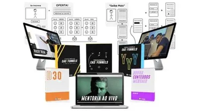 Capa do curso Easy Funnels de Jose Junior com foco em funis de venda e alta conversão